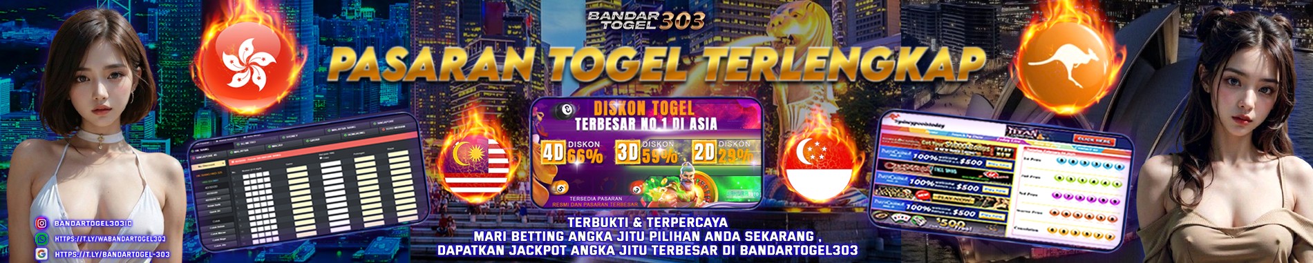 Togel 2025